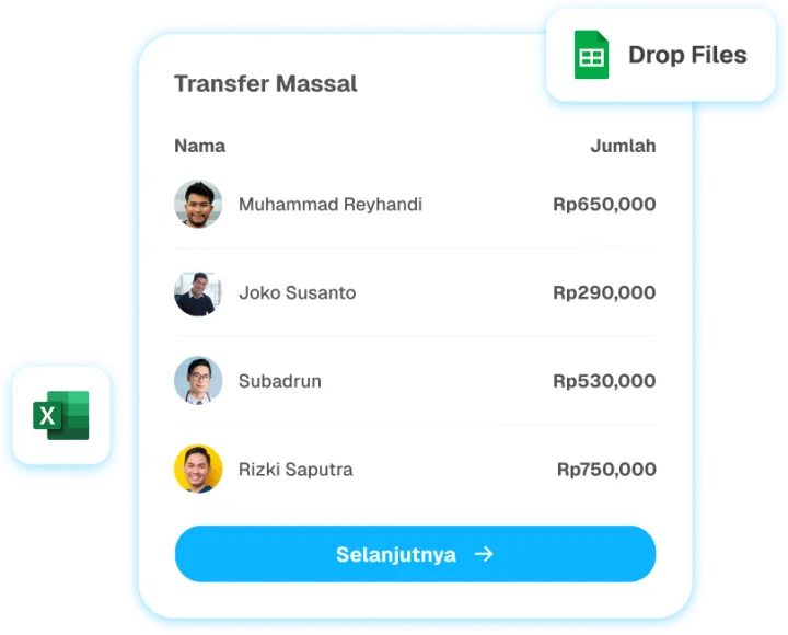 Transfer massal ke banyak penerima